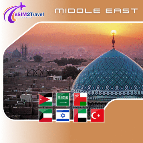 7 countries in Middle East